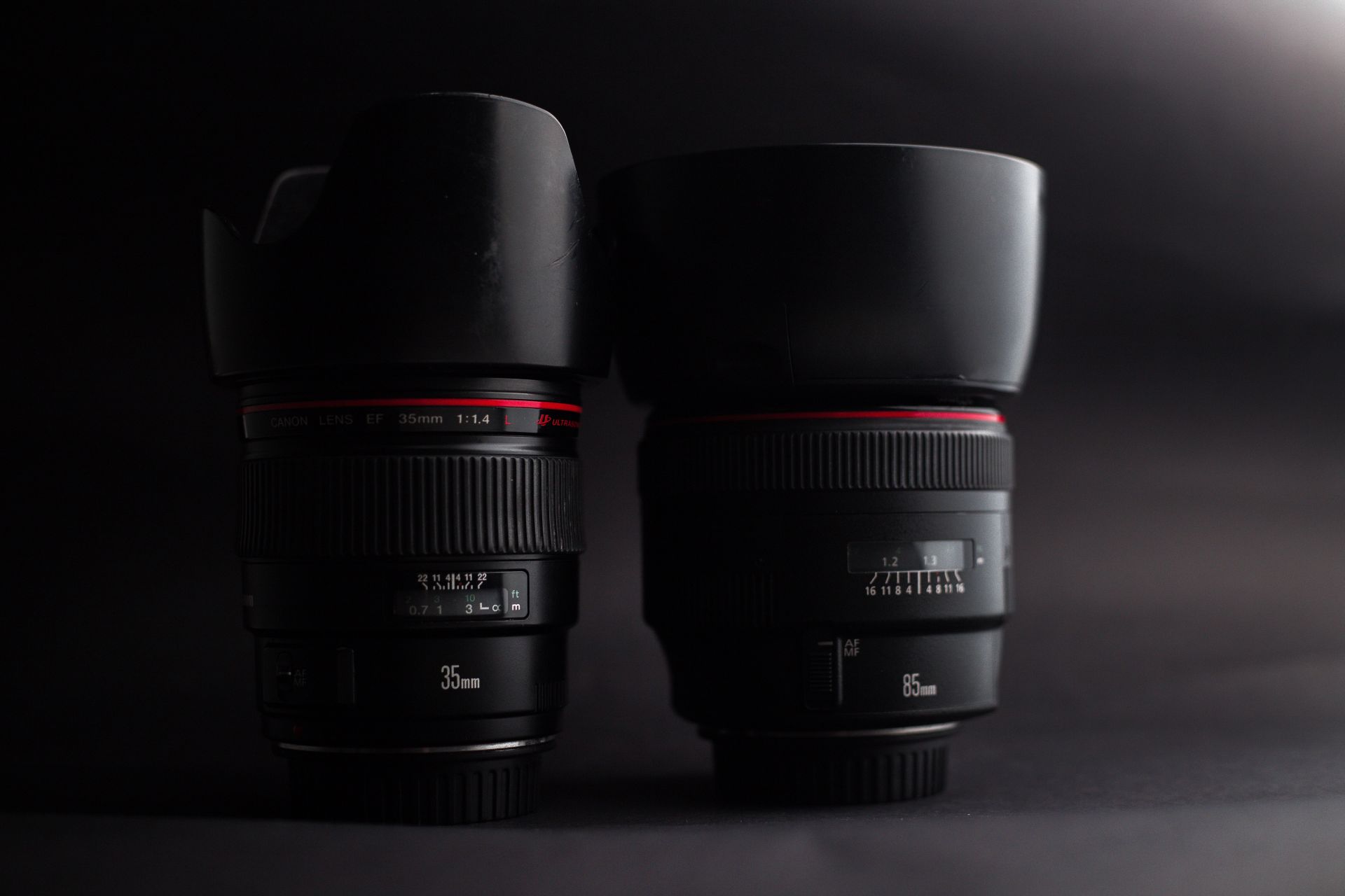My Equipment